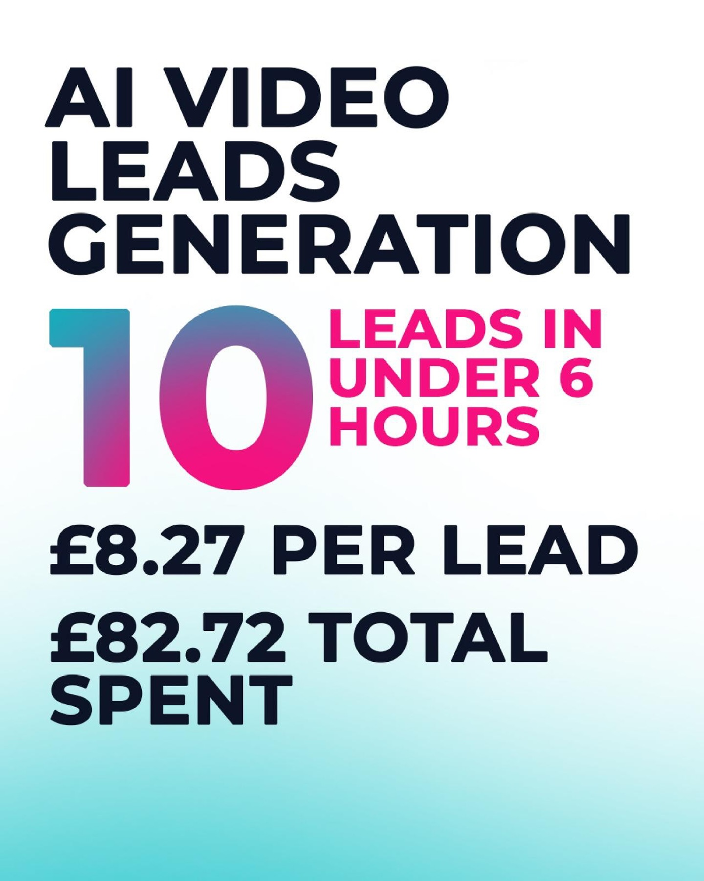 AI Video Leads Generation